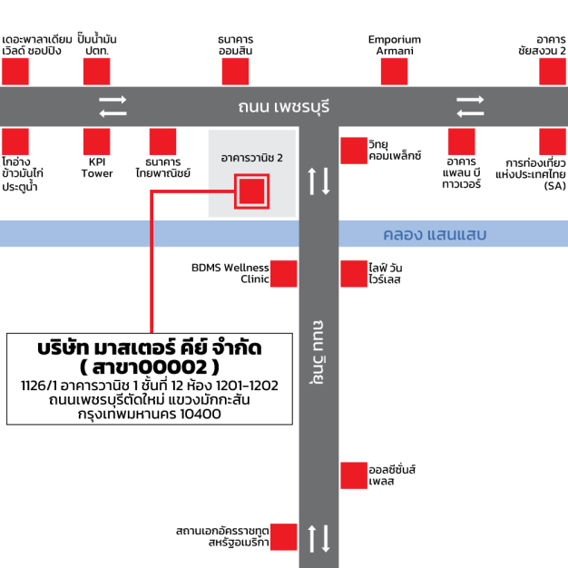 หางาน,สมัครงาน,งาน มาสเตอร์ คีย์ URGENTLY NEEDED JOBS