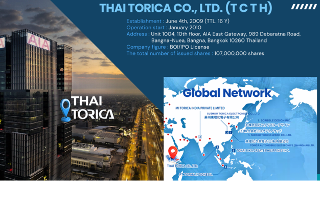 หางาน,สมัครงาน,งาน ไทย ทอริกา URGENTLY NEEDED JOBS