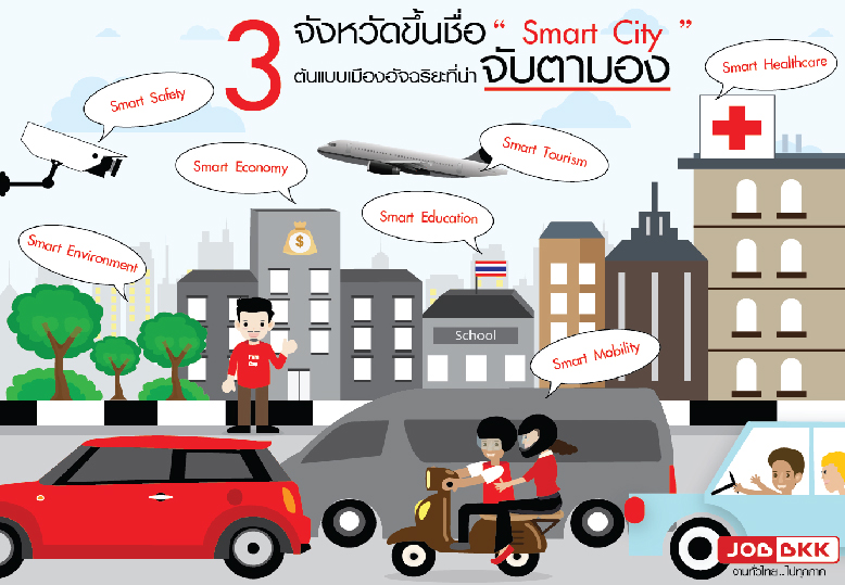 หางาน,สมัครงาน,งาน,3 จังหวัดขึ้นชื่อ “Smart City” ต้นแบบเมืองอัจฉริยะที่น่าจับตามอง